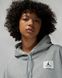 Фотографія Кофта жіночі Jordan Essentials Women's Fleece Hoodie (DD6998-063) 3 з 3 | SPORTKINGDOM