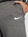 Фотография Брюки мужские Nike Park 20 Fleece (CW6907-071) 3 из 3 | SPORTKINGDOM