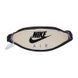 Фотография Сумка на пояс Nike Nk Heritage Hip Pack - Clear (CW9259-975) 1 из 4 | SPORTKINGDOM