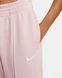 Фотография Брюки женские Nike Sportswear Essential (BV4089-645) 3 из 5 | SPORTKINGDOM