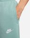 Фотография Брюки мужские Nike Sportswear Club Fleece Men's Trousers (BV2707-309) 3 из 7 | SPORTKINGDOM