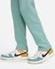 Фотография Брюки мужские Nike Sportswear Club Fleece Men's Trousers (BV2707-309) 5 из 7 | SPORTKINGDOM