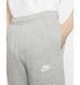 Фотография Брюки мужские Nike Nsw Club Pant Oh Bb As (BV2707-063) 7 из 11 | SPORTKINGDOM