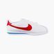 Фотографія Кросівки чоловічі Nike Cortez (DM4044-108) 4 з 10 | SPORTKINGDOM