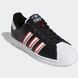 Фотография Кроссовки мужские Adidas Superstar (GY0998) 3 из 4 | SPORTKINGDOM