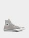 Фотография Кроссовки женские Converse Chuck Taylor All Star (A06561C) 1 из 2 | SPORTKINGDOM