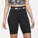 Фотография Шорты женские Nike Sportswear Women's High-Waisted Biker Shorts (FJ6995-010) 2 из 6 | SPORTKINGDOM