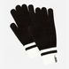 Фотография Перчатки унисекс Puma R Gloves (04172801) 1 из 3 | SPORTKINGDOM