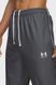 Фотография Спортивный костюм мужской Under Armour M Challenger Tracksuit (6004052-025) 4 из 5 | SPORTKINGDOM