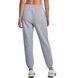 Фотографія Брюки жіночі Under Armour Essential Fleece Joggers (1373034-011) 3 з 4 | SPORTKINGDOM