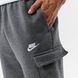 Фотография Брюки мужские Nike Sportswear Club Fleece (CD3129-071) 3 из 3 | SPORTKINGDOM