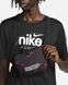 Фотография Ветровка мужскиая Nike Repel Uv D.Y.E. Running Windrunner Jacket (DQ4784-010) 8 из 8 | SPORTKINGDOM