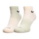 Фотографія Шкарпетки Nike U Nk Everyday Plus Cush Ankle (DH6304-913) 1 з 2 | SPORTKINGDOM