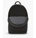 Фотографія Рюкзак Nike Nk Elmntl Bkpk - Lbr (DD0562-010) 10 з 11 | SPORTKINGDOM