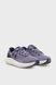 Фотография Кроссовки женские Under Armour W Charged Surge 4 (3027007-520) 3 из 4 | SPORTKINGDOM