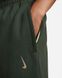 Фотография Брюки унисекс Nike Fleece Trousers (DQ7752-355) 1 из 4 | SPORTKINGDOM