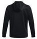 Фотография Кофта мужская Under Armour Fleece Full Zip (1373357-001) 5 из 6 | SPORTKINGDOM
