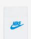 Фотография Носки Nike Sportswear Everyday Essential Crew Socks (DX5025-911) 4 из 4 | SPORTKINGDOM