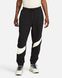 Фотографія Брюки чоловічі Nike Swoosh Fleece Trousers (DX0564-013) 1 з 6 | SPORTKINGDOM