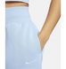 Фотография Брюки женские Nike W Nsw Phnx Flc Hr Os (DQ5887-441) 5 из 9 | SPORTKINGDOM