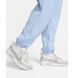 Фотография Брюки женские Nike W Nsw Phnx Flc Hr Os (DQ5887-441) 7 из 9 | SPORTKINGDOM