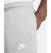 Фотографія Брюки чоловічі Nike Sportswear Club Fleece (BV2737-063) 3 з 11 | SPORTKINGDOM