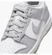 Фотографія Кросівки жіночі Nike Dunk Low Gs (FB9109-123) 7 з 8 | SPORTKINGDOM