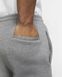 Фотографія Брюки чоловічі Jordan Jumpman Logo Fleece Pant (BQ8646-091) 5 з 5 | SPORTKINGDOM