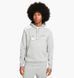 Фотография Кофта мужская Nike M Nsw Sp Flc Hoodie Bb (FN0247-063) 1 из 7 | SPORTKINGDOM