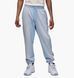 Фотография Брюки мужские Jordan Flight Fleece (FV7253-407) 1 из 4 | SPORTKINGDOM