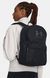 Фотографія Рюкзак Under Armour Ua Loudon Lite Backpack 20L (1380476-002) 6 з 7 | SPORTKINGDOM