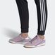 Фотографія Кросівки жіночі Adidas Continental 80 (EE5567) 4 з 10 | SPORTKINGDOM