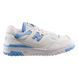 Фотографія Кросівки жіночі New Balance 550 (BBW550BC) 7 з 10 | SPORTKINGDOM