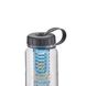 Фотографія Пляшка для води Reebok Tritan Infuser Drinking Bottle (RAYG-10090HH) 5 з 5 | SPORTKINGDOM