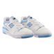 Фотографія Кросівки жіночі New Balance 550 (BBW550BC) 10 з 10 | SPORTKINGDOM