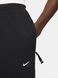 Фотографія Брюки чоловічі Nike Solo Swoosh Fleece Joggers (DX1364-010) 5 з 5 | SPORTKINGDOM
