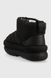 Фотографія Черевики жіночі Ugg Classic Maxi Mini Boot (1132017-BLK) 4 з 4 | SPORTKINGDOM