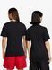 Фотография Футболка мужская Nike Sportswear Club (AR4997-494) 7 из 9 | SPORTKINGDOM