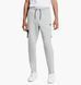 Фотографія Брюки чоловічі Nike Tch Flc Utility Pant (DM6453-063) 1 з 7 | SPORTKINGDOM