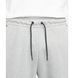 Фотографія Брюки чоловічі Nike Tch Flc Utility Pant (DM6453-063) 4 з 7 | SPORTKINGDOM