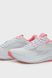 Фотография Кроссовки женские Under Armour Aurora 3 (6000760-014) 2 из 4 | SPORTKINGDOM