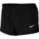 Фотографія Шорти чоловічі Nike Fast 2In Shorts Black (CJ7845-010) 6 з 7 | SPORTKINGDOM