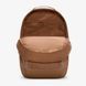 Фотография Рюкзак Jordan Jam Blacktop Backpack (LM9047-J34) 4 из 4 | SPORTKINGDOM