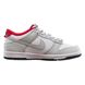 Фотография Кроссовки женские Nike Dunk Low (Gs) "Lunar New Year" (FZ5528-101) 3 из 5 | SPORTKINGDOM