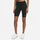 Фотография Лосины унисекс Nike Sportswear Essential Bike Shorts (CZ8526-010) 3 из 6 | SPORTKINGDOM