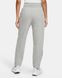 Фотографія Брюки жіночі Nike Sportswear Tech Fleece Sweatpants (CW4294-063) 2 з 5 | SPORTKINGDOM