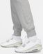 Фотографія Брюки чоловічі Nike Club Knit (FQ4330-063) 4 з 5 | SPORTKINGDOM