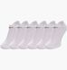 Фотографія Шкарпетки Nike Everyday Cushioned (SX7675-100) 1 з 2 | SPORTKINGDOM