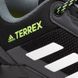 Фотографія Кросівки чоловічі Adidas Terrex Ax3 (FX4575) 3 з 7 | SPORTKINGDOM