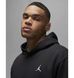 Фотография Кофта мужская Jordan Essentials Men's Fleece Sweatshirt (FJ7774-010) 4 из 7 | SPORTKINGDOM